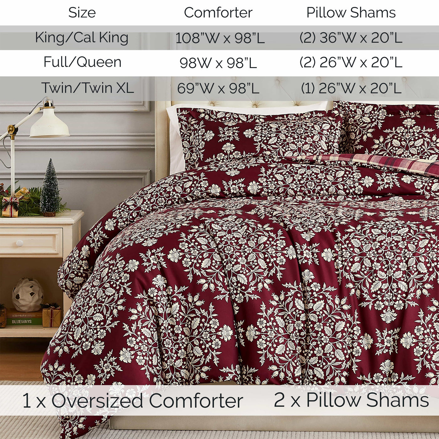 Christmas Carol Reversible Comforter Set